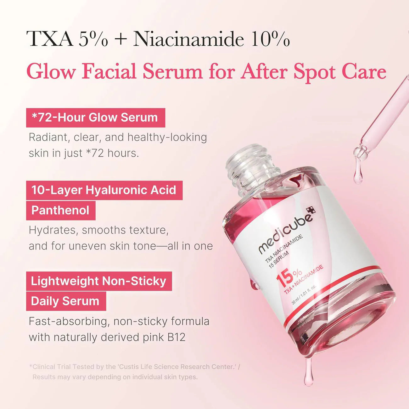 MEDICUBE TXA Niacinamide 15 Serum 30mL